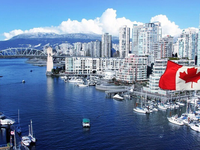 What types of Canadian tourist visas are there and how long are they valid for?